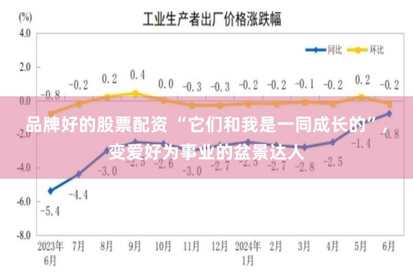 品牌好的股票配资 “它们和我是一同成长的”，变爱好为事业的盆景达人