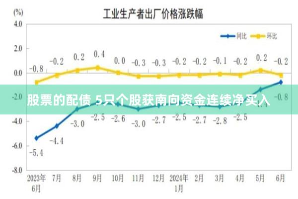 股票的配债 5只个股获南向资金连续净买入